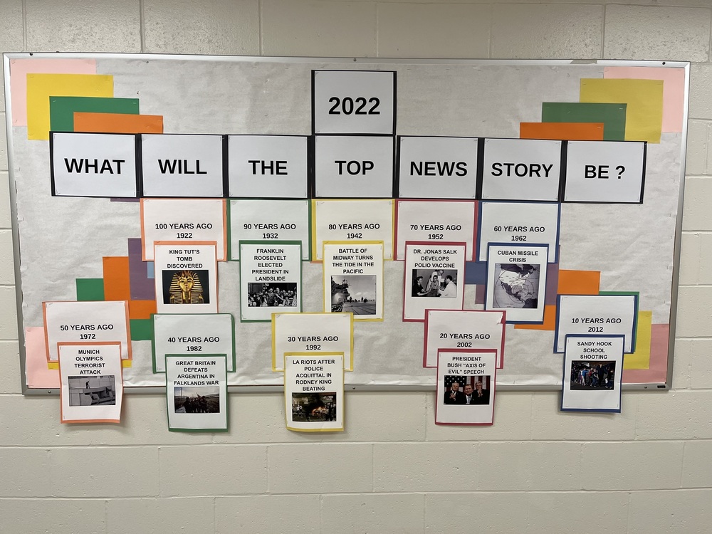 Social Studies Department Board